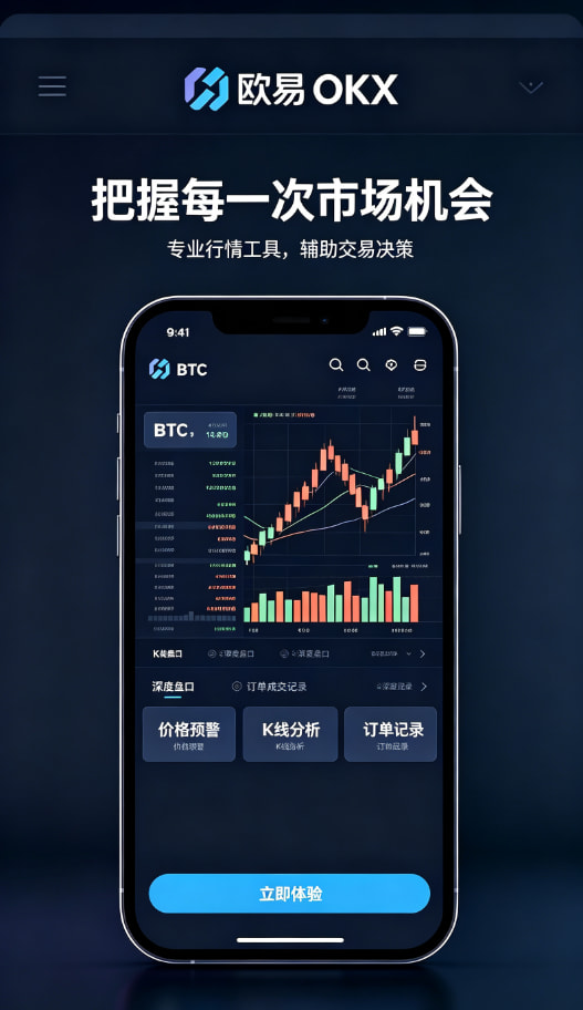 交易面板